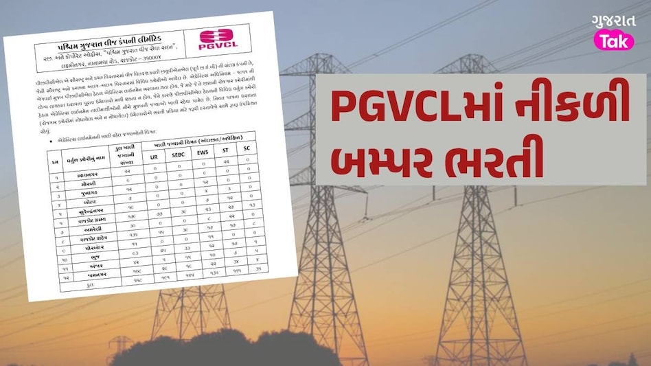 PGVCLમાં ધો.10 પાસ માટે પરીક્ષા વગર સીધી ભરતી, જાણો અરજી પ્રક્રિયા અને લાયકાત સહિતની વિગતો PGVCL Jobs