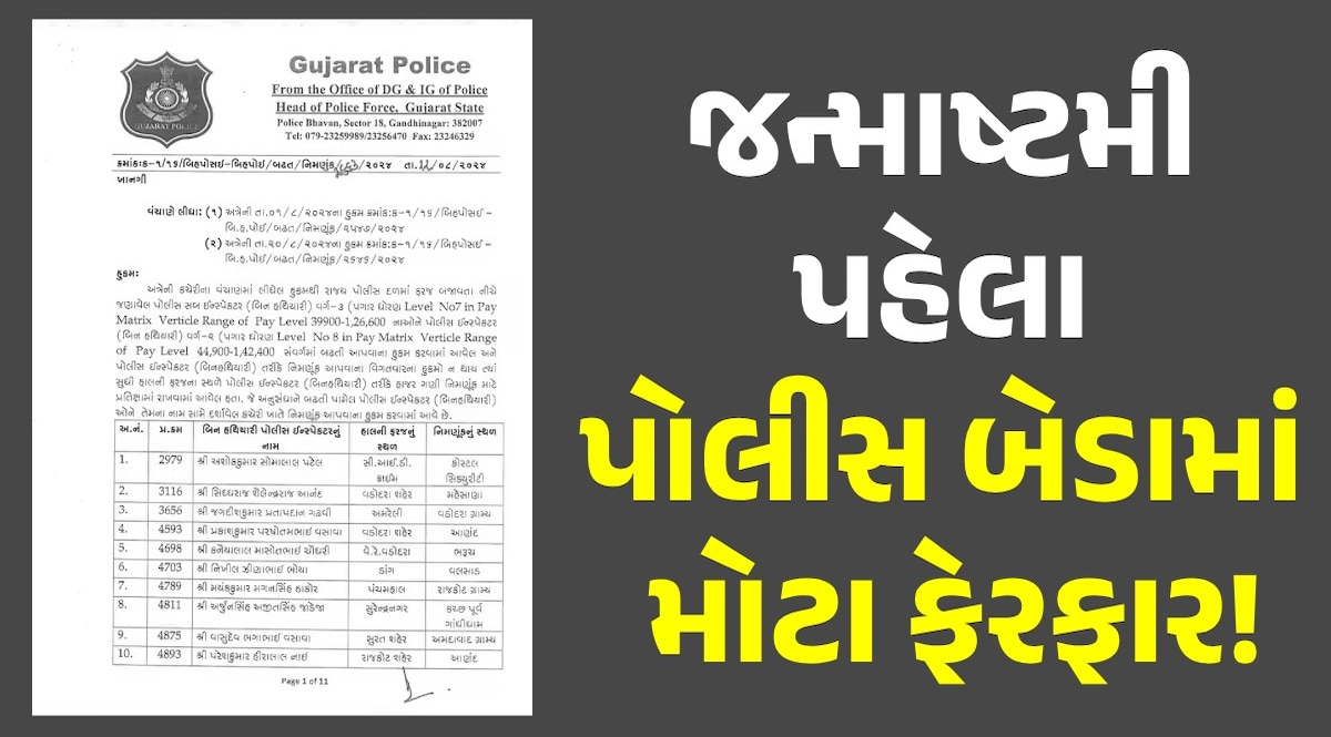 Big News: પોલીસ બેડામાં મોટા ફેરબદલ, ગુજરાતના 234 PIની સાગમટે બદલી Gandhinagar News
