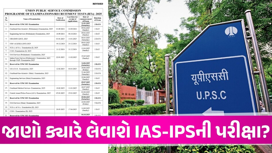 UPSC ની તૈયારી કરતાં ઉમેદવારો માટે ખાસ, પરીક્ષાનું Revised શિડ્યુલ જાહેર, જુઓ સંપૂર્ણ કાર્યક્રમ UPSC