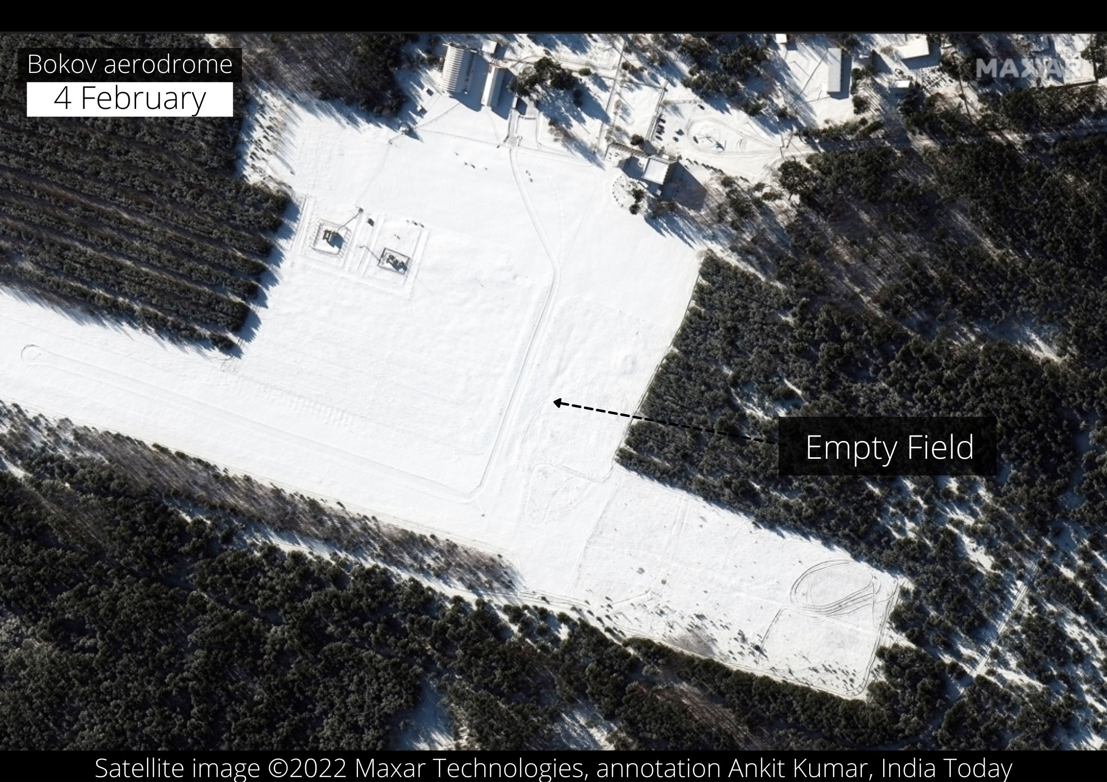 रूस-यूक्रेन विवाद 