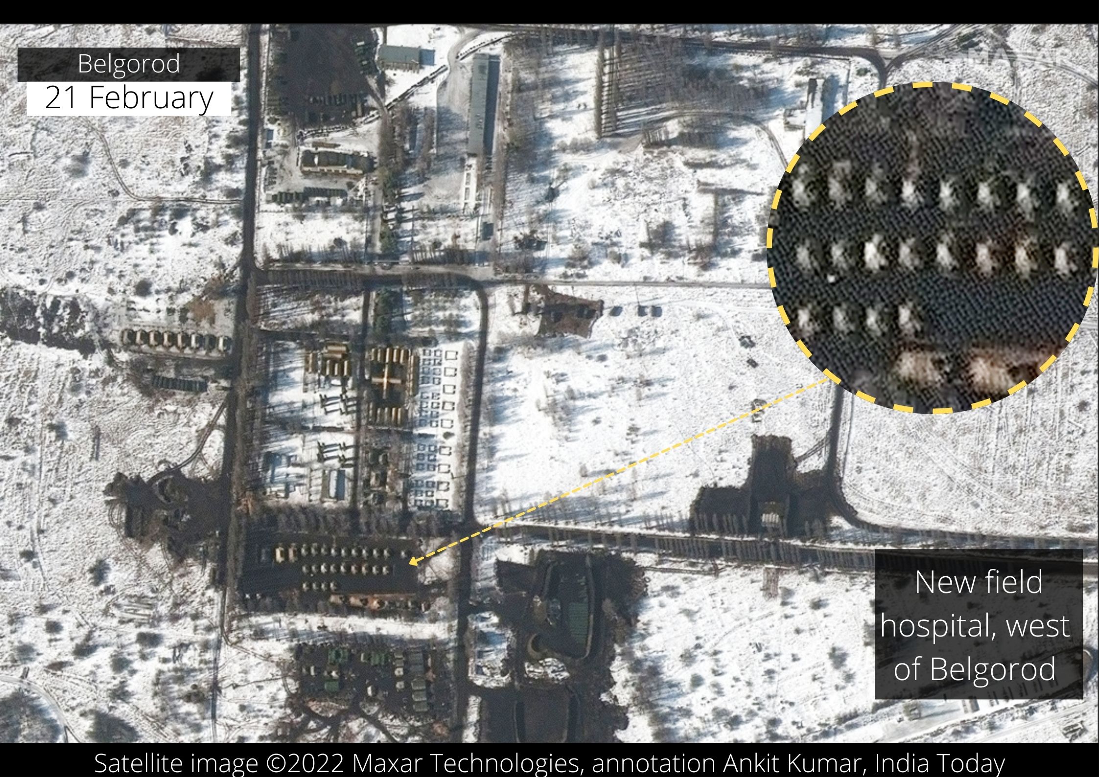 रूस-यूक्रेन विवाद 