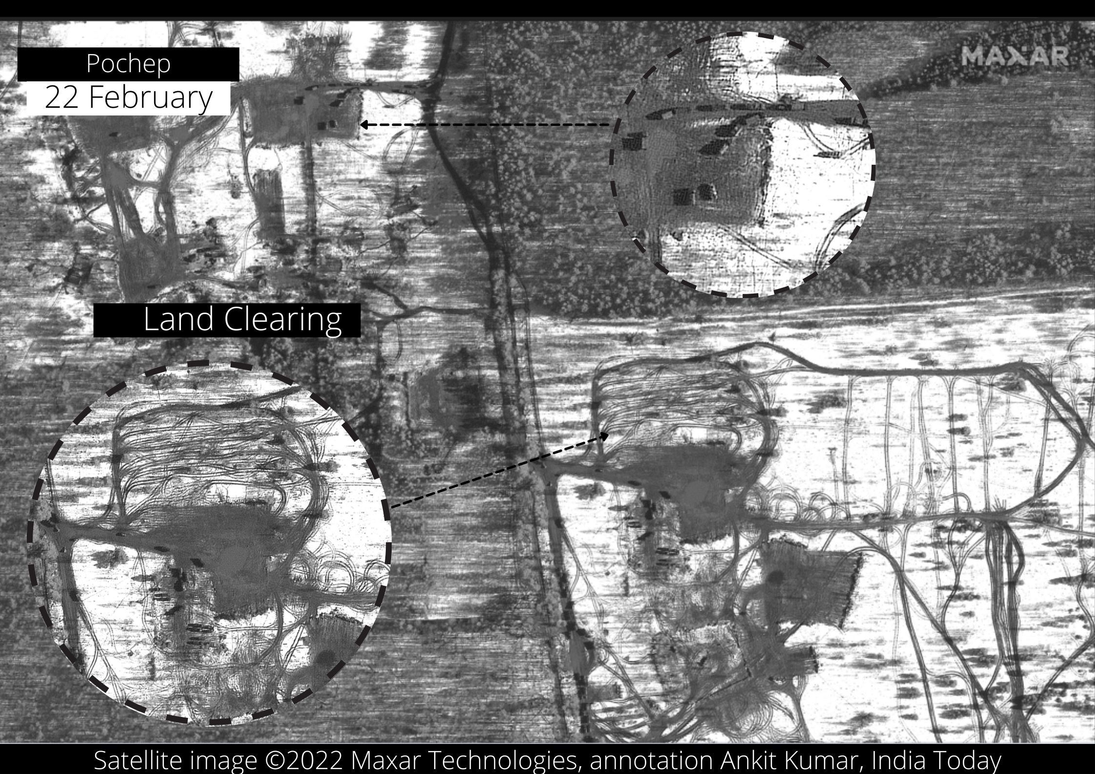 रूस-यूक्रेन विवाद 