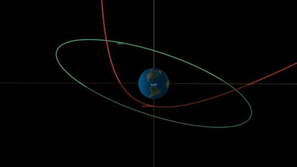 धरती के करीब से गुजरेगा ट्रक के आकार का एस्टेरॉयड (Photo/NASA Asteroid Watch) धरती के करीब से गुजरेगा ट्रक के आकार का एस्टेरॉयड (Photo/NASA Asteroid Watch)