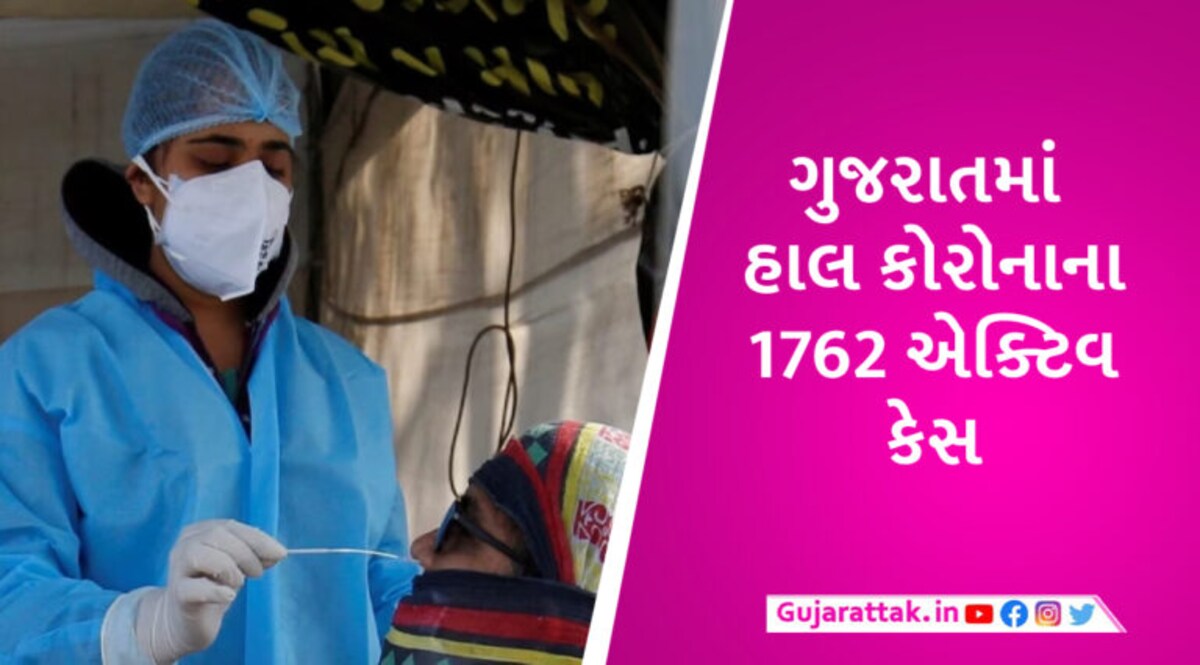 Corona Update: રાજ્યમાં 24 કલાકમાં કોરોનાના 244 નવા કેસ, અમદાવાદમાં સૌથી વધુ કેસ, 1 દર્દીનું મોત gujarattak