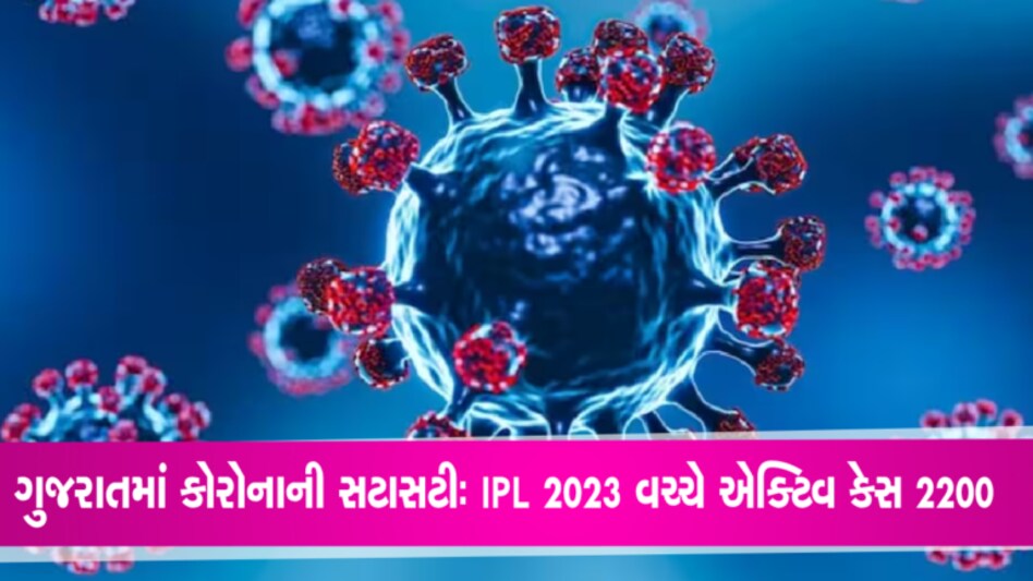 ગુજરાતમાં કોરોનાની સટાસટીઃ IPL 2023 વચ્ચે એક્ટિવ કેસ 2200 gujarattak