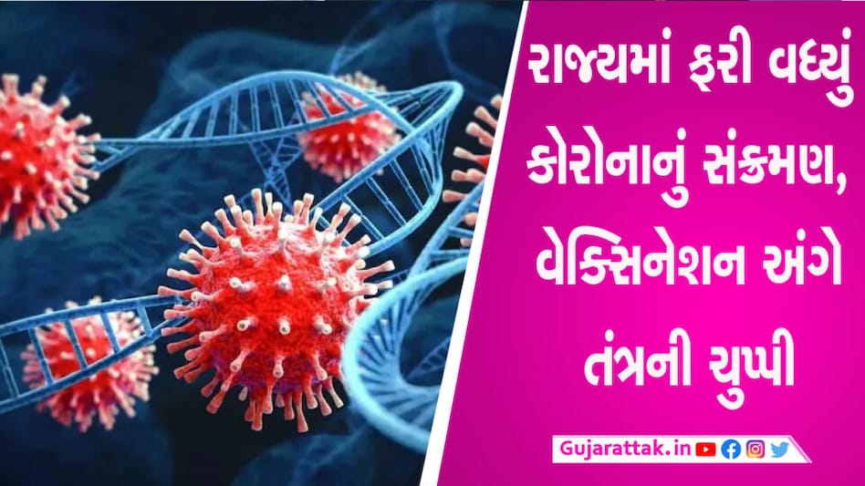 રાજ્યમાં ફરી વધ્યું કોરોનાનું સંક્રમણ, વેક્સિનેશન અંગે તંત્રની ચુપ્પી gujarattak