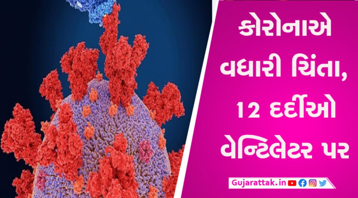 ગુજરાતમાં કોરોનાનું સંકટ યતાવત, જાણો લોકો થયા કોરોનાથી સંક્રમિત gujarattak
