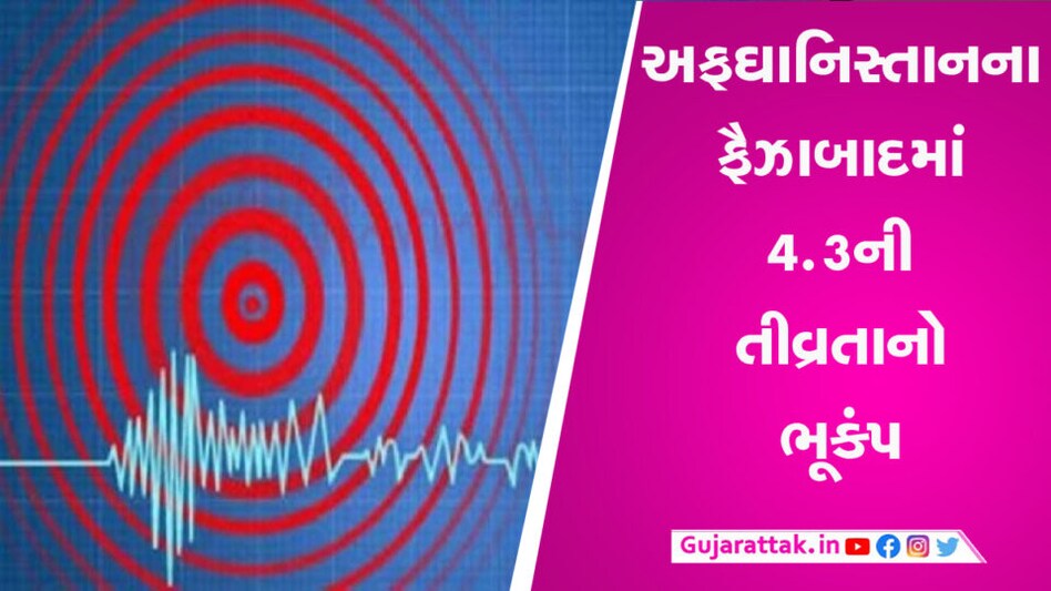 ફરી એકવાર અફઘાનિસ્તાન ભૂકંપના આંચકાથી ધણધણી ઉઠ્યું, જાણો શું છે સ્થિતિ gujarattak