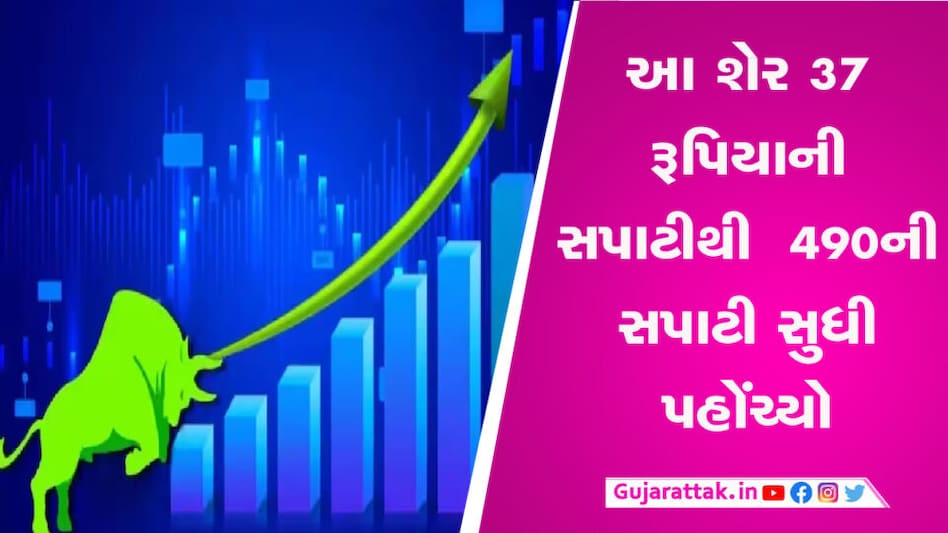 1 લાખ રૂપયનું રોકાણ 3 વર્ષમાં થયું 12 લાખનું, આ શેરમાં રોકાણ કરનાર બન્યા માલામાલ gujarattak