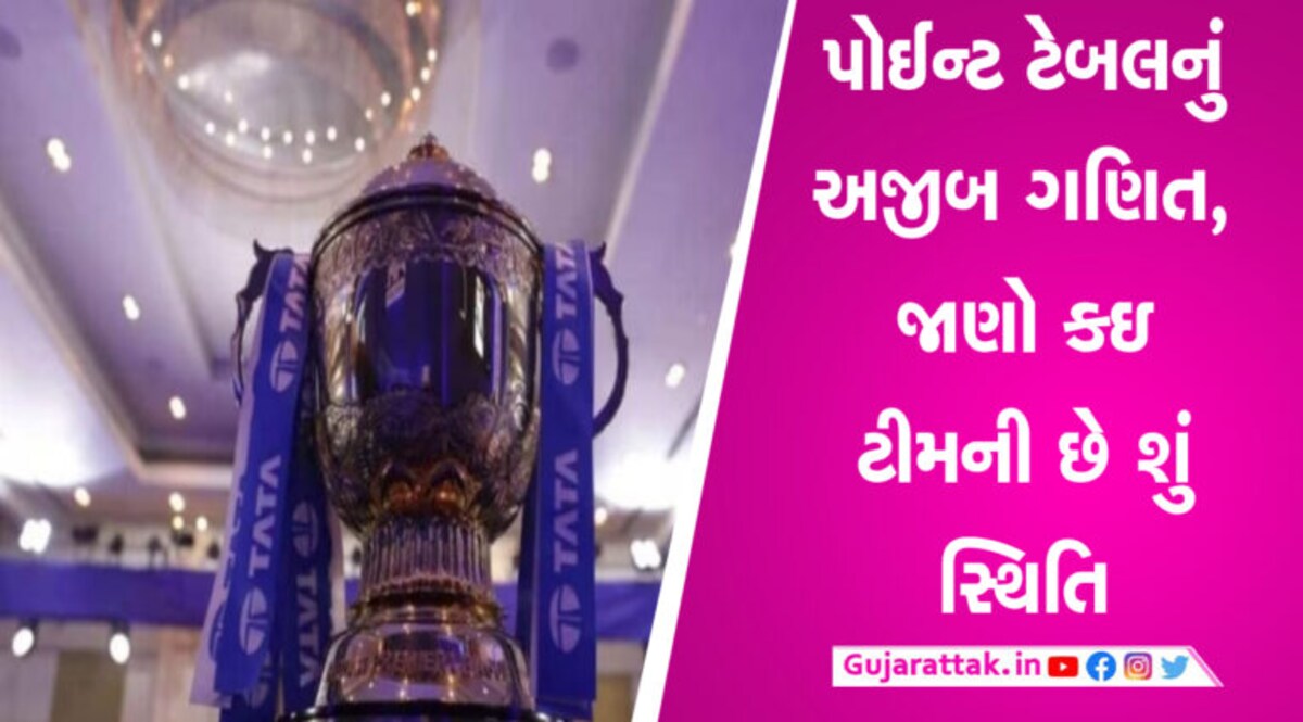 મુંબઈ-લખનૌ મેચ બાદ આ ટીમોનું પ્લેઓફ સમીકરણ બગડ્યું! જાણો શું થયું મુંબઈ-લખનૌ મેચ બાદ આ ટીમોનું પ્લેઓફ સમીકરણ બગડ્યું! જાણો સમીકરણ