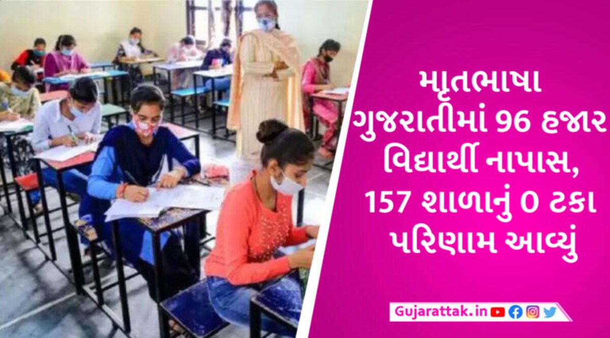 Board Result: ધો.10નું 64.62 ટકા પરિણામ જાહેર, સુરત જિલ્લાનું 76 ટકા, દાહોદનું 40 ટકા પરિણામ gujarattak