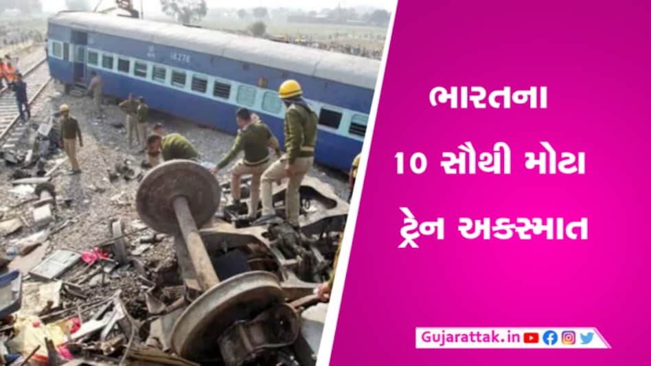 ભારતીય રેલવેના સૌથી ભયાનક 10 અકસ્માતઃ કોઈ નદીમાં પડી, તો ક્યાંક બર્નીંગ ટ્રેન, તો કોઈ… Top 10 Train Accident Of India