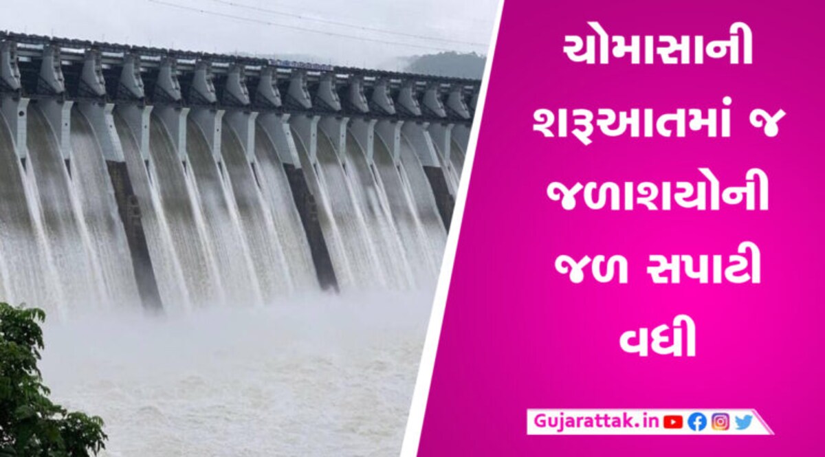 રાજ્યમાં જામ્યો વરસાદી મહોલ, 26 જળાશયો સંપૂર્ણ ભરાયા જ્યારે 37 જળાશયો હાઇ એલર્ટ પર gujarattak