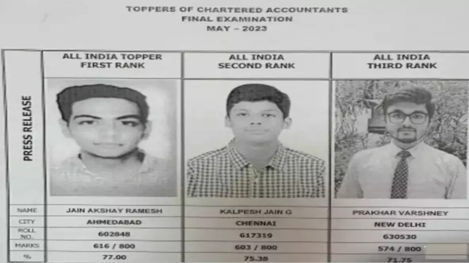 CA નું ફાઇનલ રિઝલ્ટ જાહેર, અમદાવાદનો અક્ષય જૈન સમગ્ર દેશમાં પ્રથમ gujarattak