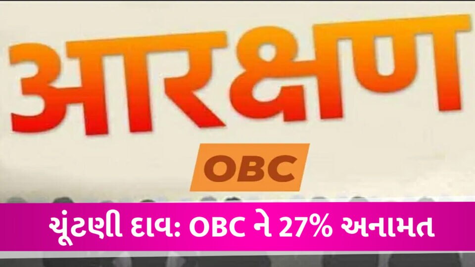 રાજસ્થાનમાં OBC ને 27% અનામત, ચૂંટણી પહેલા ગહલોતનો માસ્ટર સ્ટ્રોક OBC reservation case