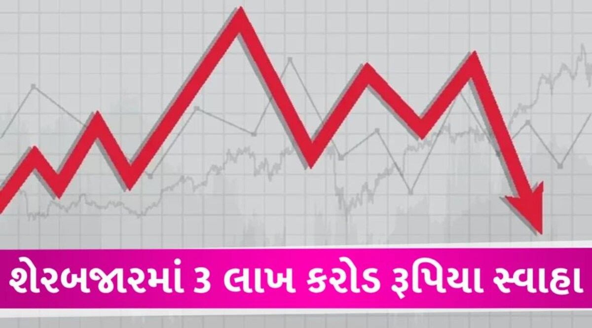 શેરબજારમાં હાહાકાર! સેંસેક્સમાં 900 અને નિફ્ટી 265 પોઇન્ટનો કડાકો, 3 લાખ કરોડ ધોવાયા Stock Market Crash