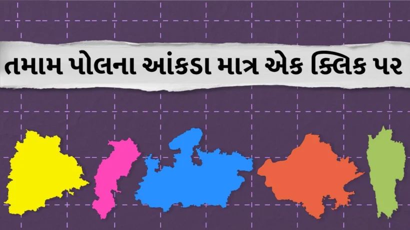 Poll Of Exit Polls Results 2023 Live: MP, રાજસ્થાન, છત્તીસગઢ, તેલંગાણા, મિઝોરમમાં કોની સરકાર All exit Poll Result data