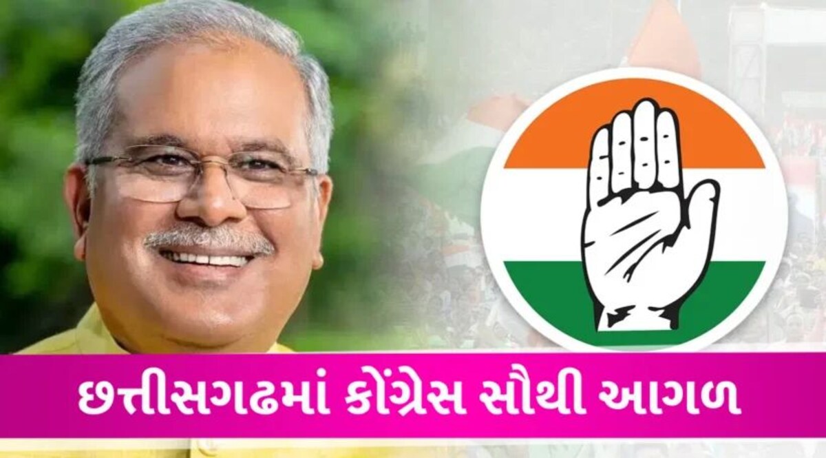 Chhattisgarh Exit Poll Result 2023: Axis ના એક્ઝિટ પોલમાં કોંગ્રેસ સૌથી આગળ Chhatisgarh exis polls Live 2023