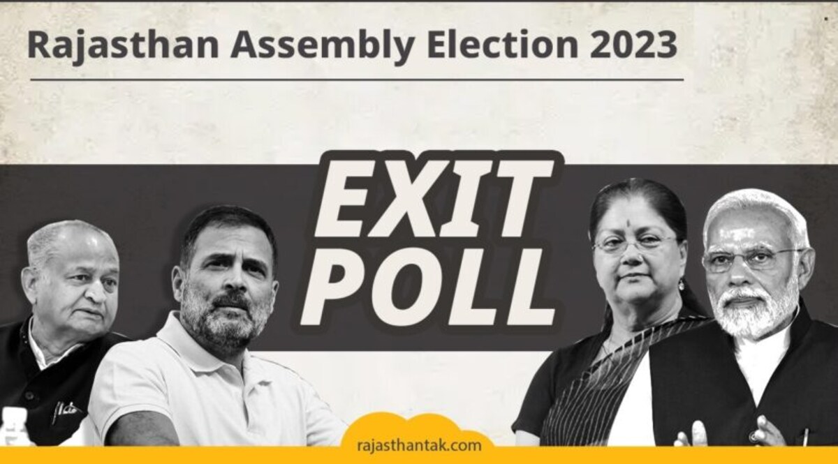 Rajasthan Exit Poll 2023: ‘ટાઇમ્સ નાઉ’ના એક્ઝિટ પોલમાં રાજસ્થાનમાં કોની સરકાર બની રહી છે? gujarattak