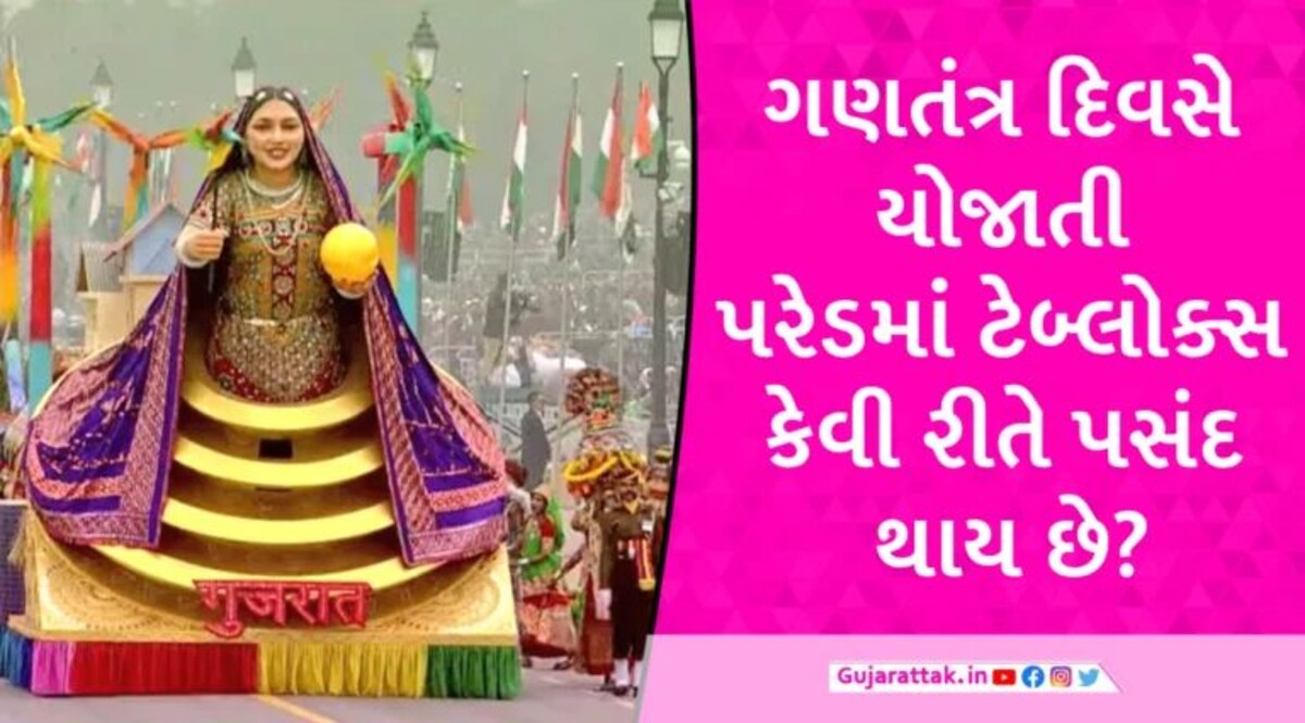 પરેડમાં આ રાજ્યોની ઝાંખી સામેલ ન કરવાના કારણે રાજકીય વિવાદ સર્જાયો, રક્ષા મંત્રાલયે પસંદગીનું આપ્યું કારણ gujarattak
