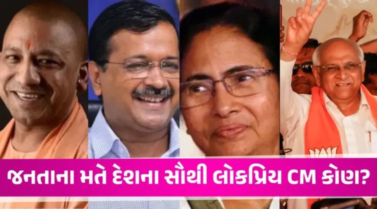 UPના યોગી આદિત્યનાથ દેશના સૌથી લોકપ્રિય CM, ગુજરાતના CM ભૂપેન્દ્ર પટેલ લિસ્ટમાં કયા સ્થાને? india's popular cm