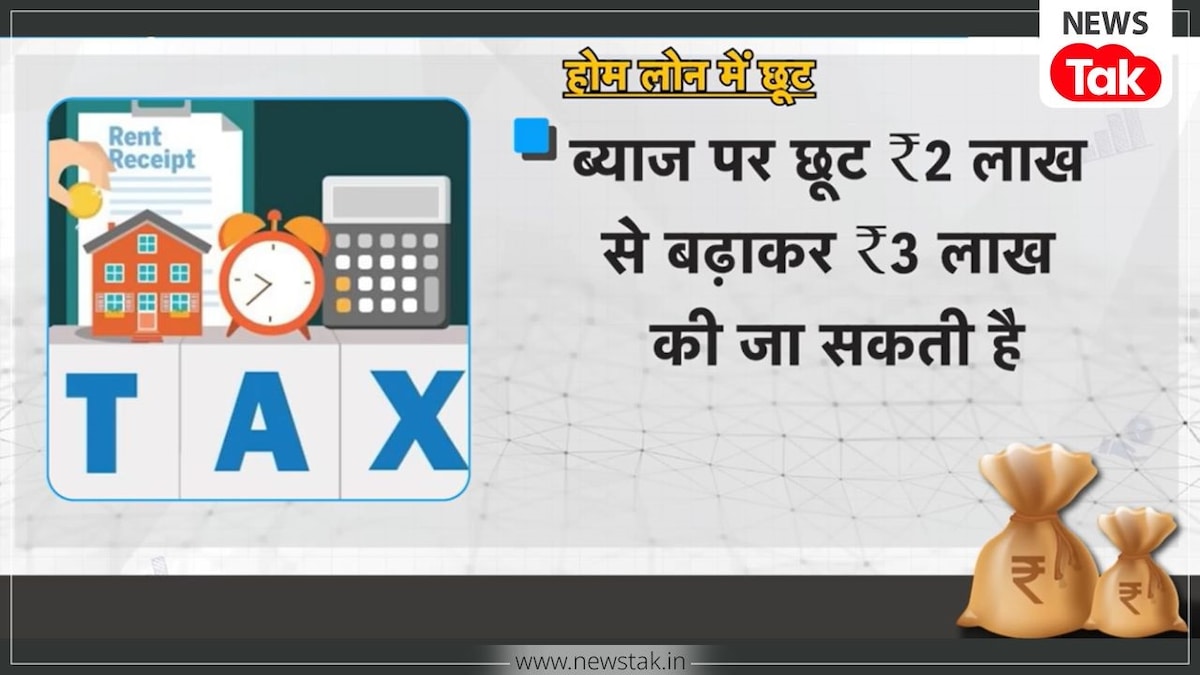 union budget 2026 union budget 2026