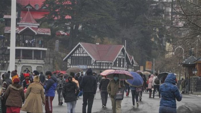 Himachal Weather
