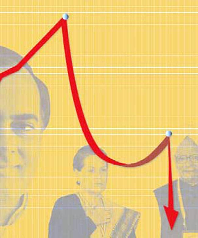 22 फरवरी 2012: तस्वीरों में इंडिया टुडे | पढ़ें इंडिया 22 फरवरी 2012: तस्वीरों में इंडिया टुडे | <a style='COLOR: #d71920' href='http://bit.ly/indiatoday-hindi-section' target='_blank'>पढ़ें इंडिया
