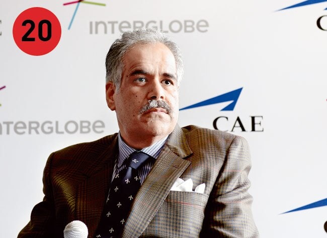 पावर लिस्ट 2014: देश के टॉप 25 पावर लिस्ट 2014: देश के टॉप 25