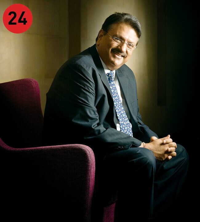 पावर लिस्ट 2014: देश के टॉप 25 पावर लिस्ट 2014: देश के टॉप 25