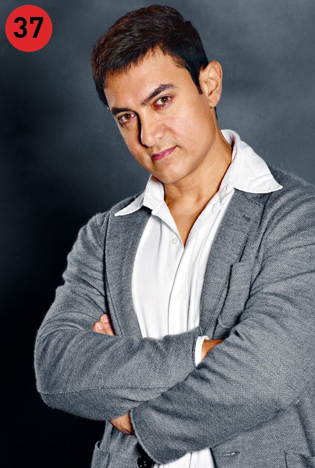 पावर लिस्ट 2014: देश के 