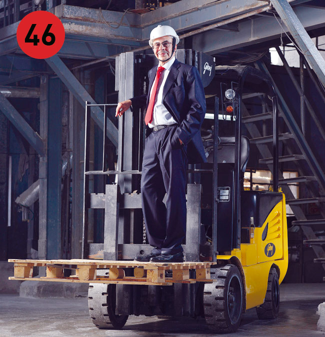 पावर लिस्ट 2014: देश के 