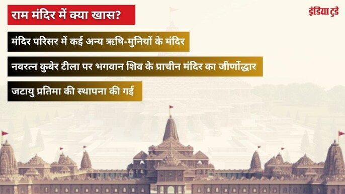 मंदिर परिसर में कई ऋषि-मुनियों के मंदिर मंदिर परिसर में कई ऋषि-मुनियों के मंदिर