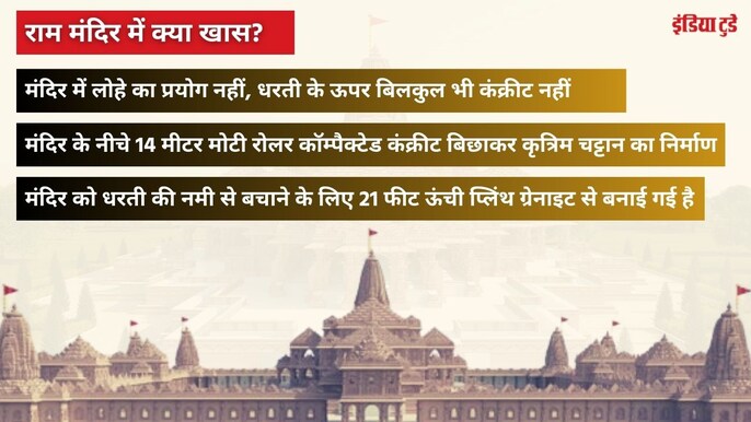 मंदिर में लोहे का प्रयोग नहीं मंदिर में लोहे का प्रयोग नहीं