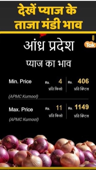 प्याज के ताजा मंडी भाव