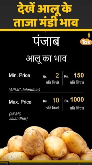आलू के ताजा मंडी भाव