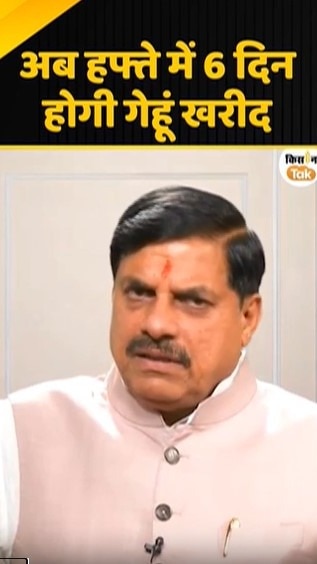 गेहूं की खरीद