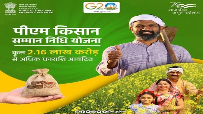 पीएम किसान सम्मान निधि योजना