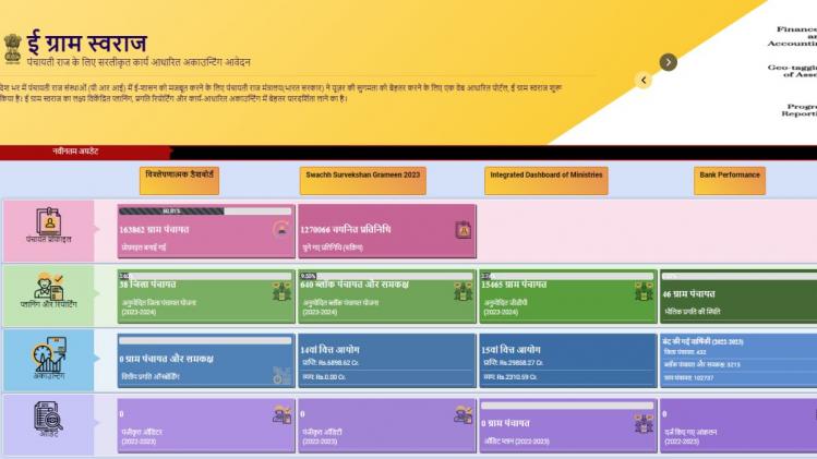 एकीकृत ई ग्राम स्वराज और जीईएम पोर्टल, सांकेतिक तस्वीर