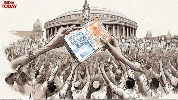 सुप्रीमकोर्ट ने चुनावी बांड योजना को रद्द कर दिया है.