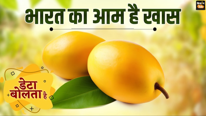 भारत में आम का उत्पादन