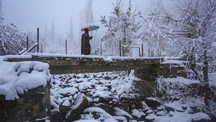 Kashmir Weather