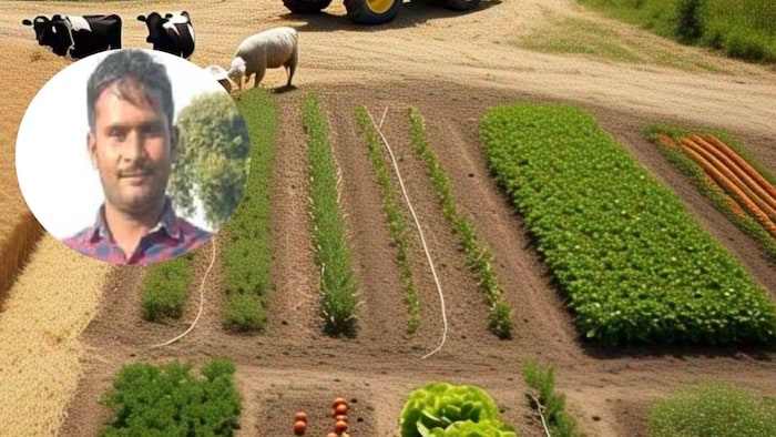 Farmer Shyam Kushwaha Success Story