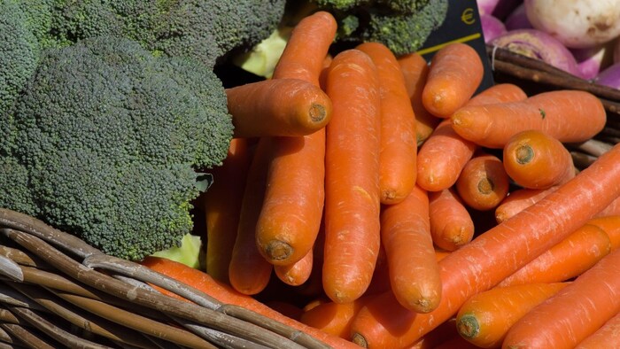 Himachal Pradesh vegetables