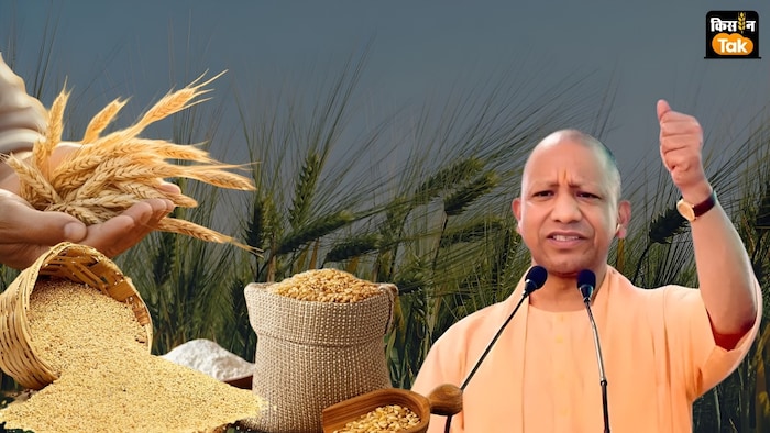 कृषि विकास दर