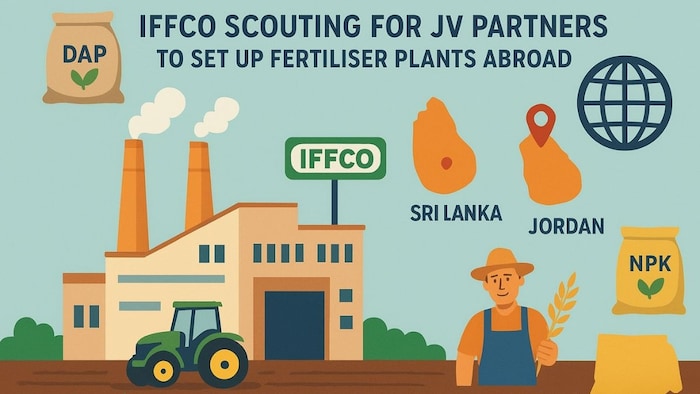 विदेशों में खाद उत्पादन से भारत होगा मज़बूत (AI Generated Image)