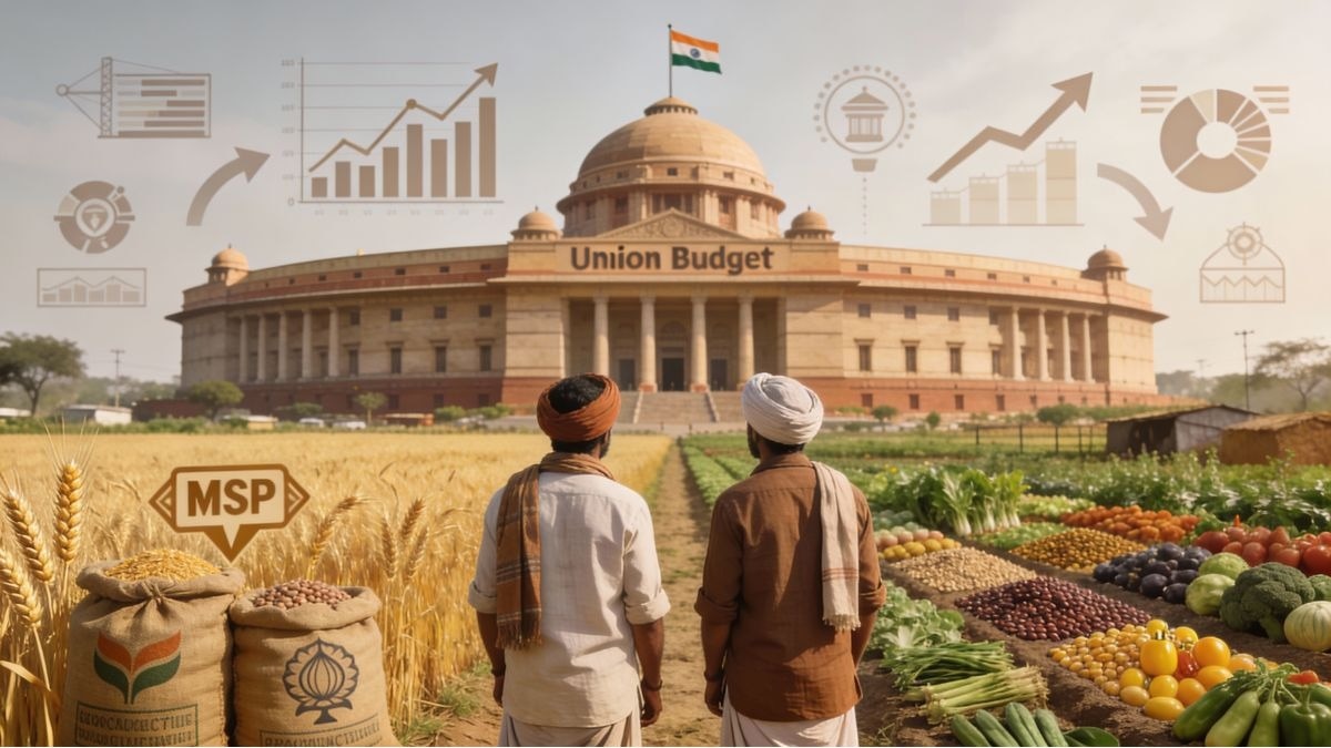 Budget 2026-27