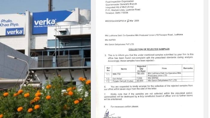 Indian Army Milk Powder Rejection