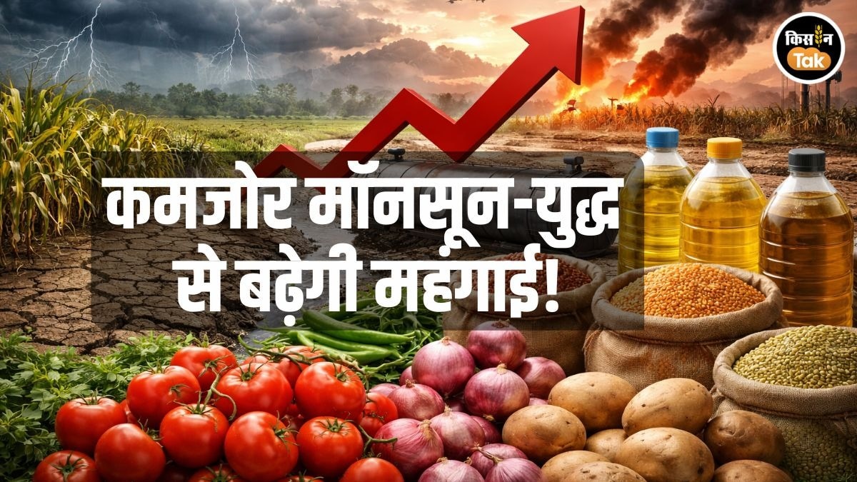 Monsoon Forecast Iran war food inflation