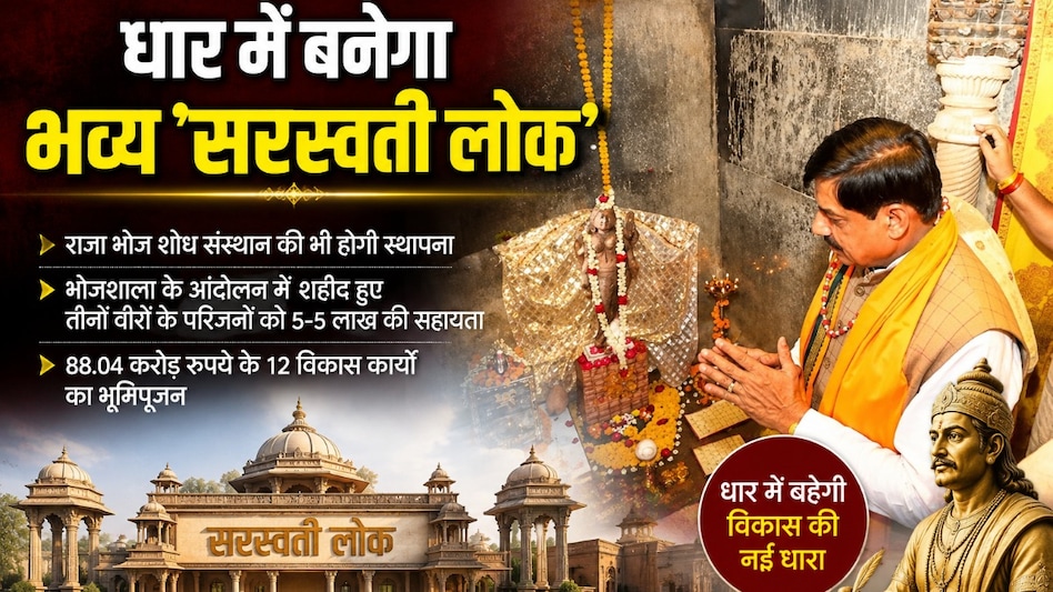 धार में बनेगा भव्य ‘सरस्वती लोक’, राजा भोज शोध संस्थान की भी स्थापना होगी: मुख्यमंत्री डॉ. मोहन यादव धार में बनेगा भव्य ‘सरस्वती लोक’, राजा भोज शोध संस्थान की भी स्थापना होगी: मुख्यमंत्री डॉ. मोहन यादव